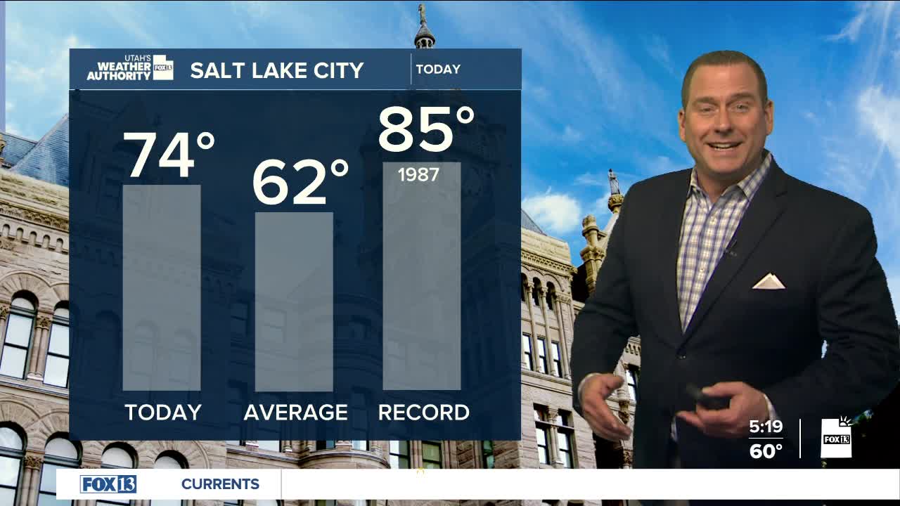 Warm & breezy today; Rainy & colder Tuesday - Vimarsana News