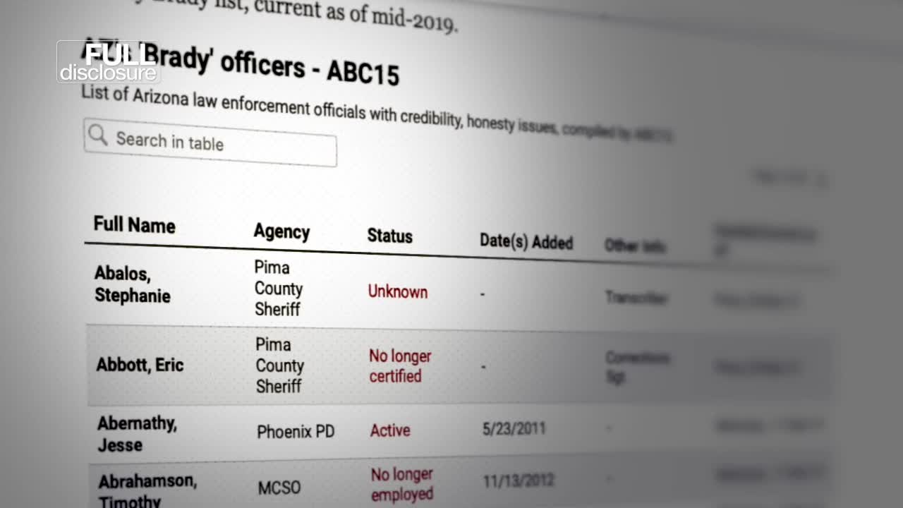 LIST 'Brady list' misconduct files for 100+ Phoenix PD staff