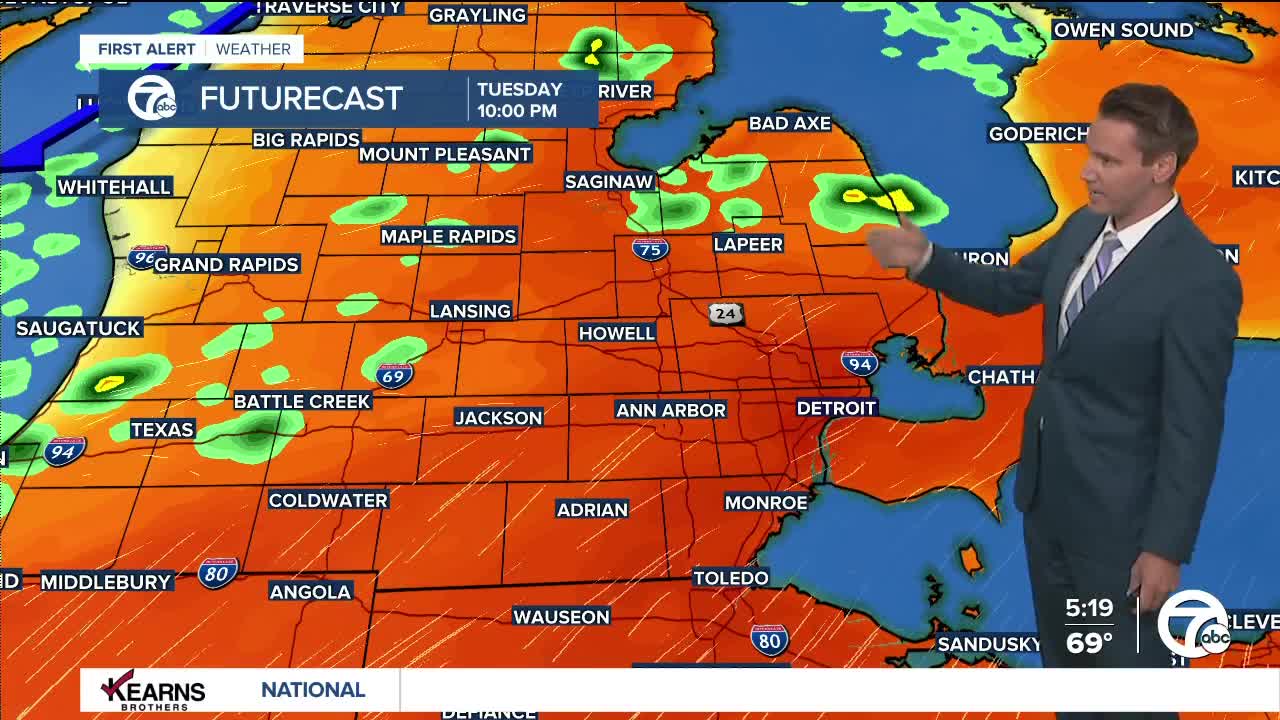 Detroit Weather: Near-record heat today; strong storms possible tonight - Vimarsana News